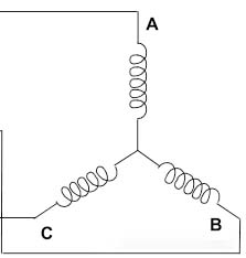 Triple Connection Star Winding Coil Катушка звездообразной обмотки с тройным соединением