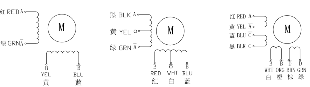 NEMA34 STEPPER MOTOR 3402 ШАГОВЫЙ ДВИГАТЕЛЬ NEMA34 3402