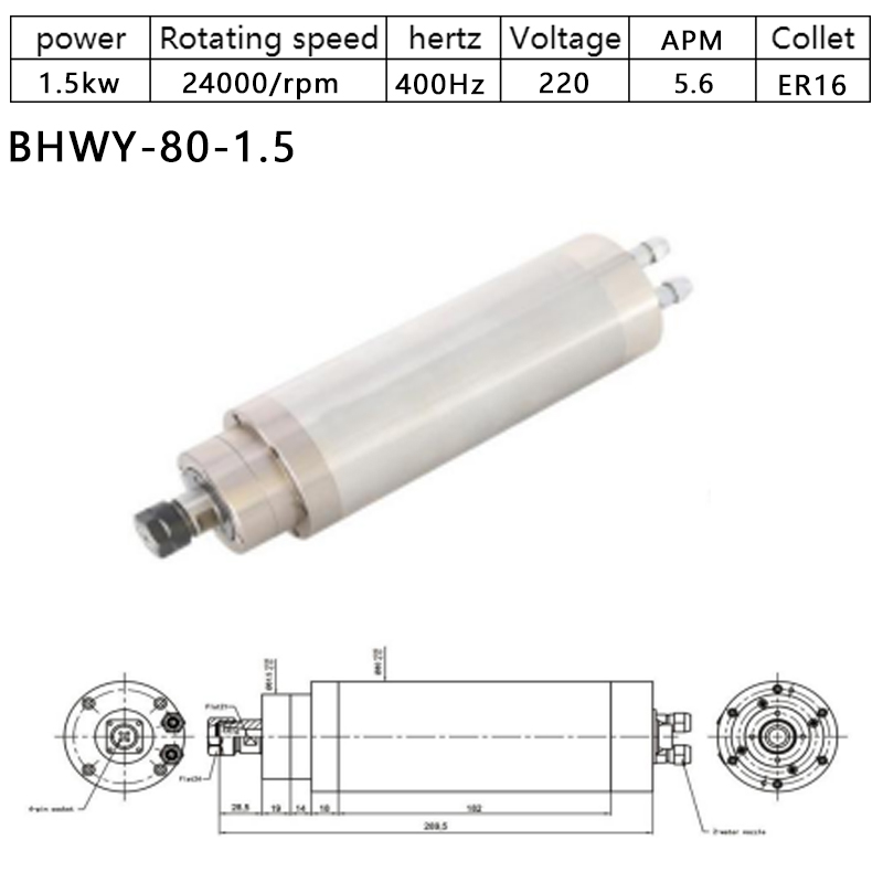 HOLRY двигатель шпинделя с ЧПУ для фрезерования дерева и металла с воздушным охлаждением 1,5 кВт 220 В 24000 об/мин высококачественный двигатель шпинделя 
