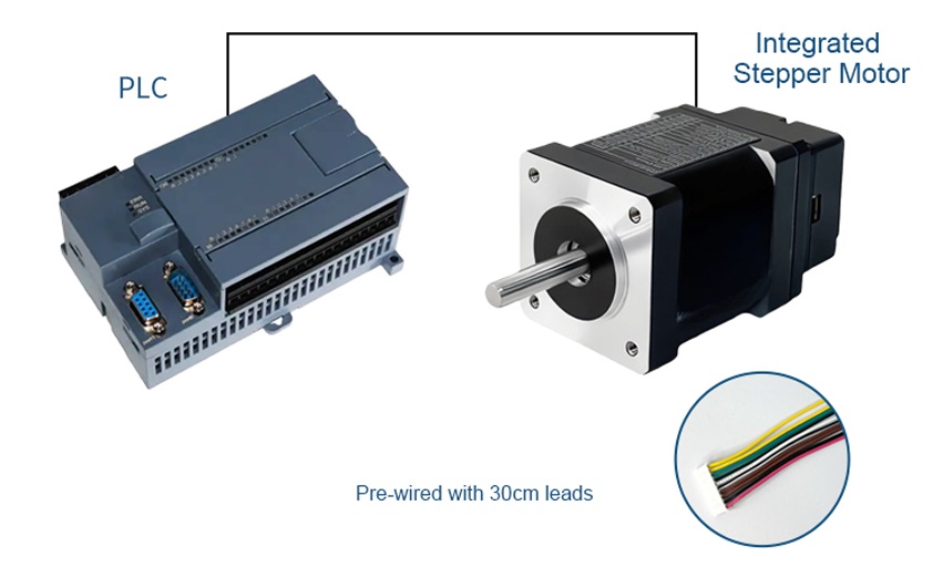 Прямое подключение ПЛК — HOLRY Motors