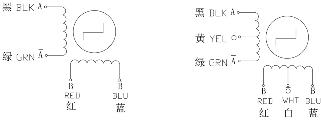 шаговый двигатель 35HM 0,9°3445