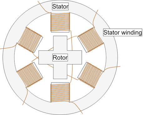 Fig. 1 - Cross-section of stepper motor.jpg