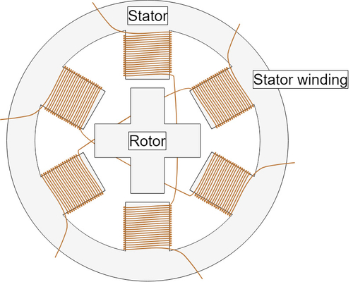 Fig. 1 - Cross-section of stepper motor.jpg