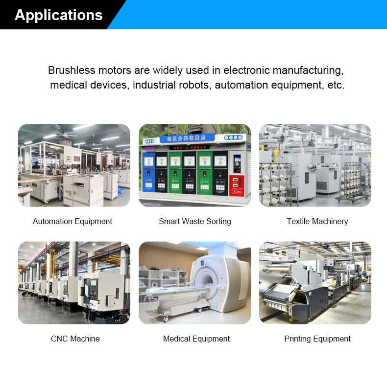 80 Интегрированное применение бесщеточного двигателя - HOLRY