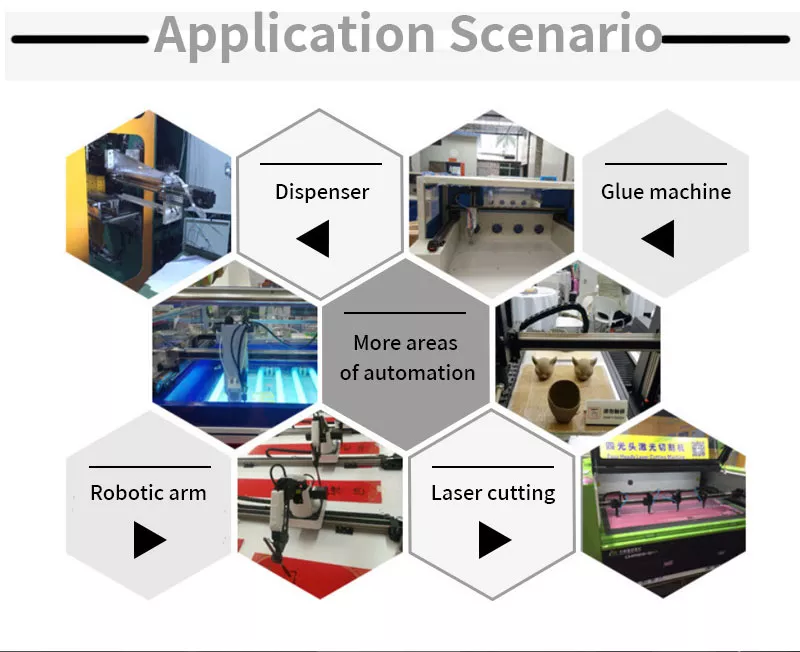 Отрасль применения линейных модулей