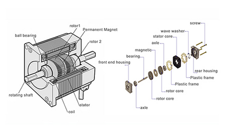 stepper motor.png