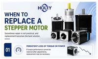 //iqrorwxhmnnilo5p-static.ldycdn.com/cloud/prBplKmrlkSRmlriqnqkip/When-to-Replace-a-Stepper-Motor-HOLRY-MOTOR.png